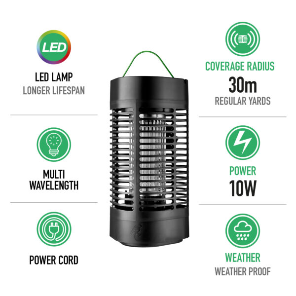 Gecko LED Medium Zapper - Image 2