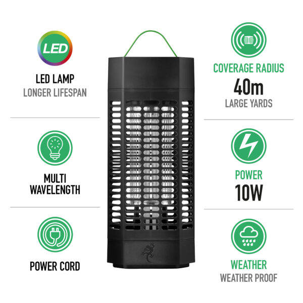 Gecko LED Large Zapper - Image 2